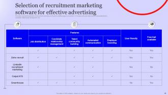 Staffing Agency Marketing Plan Powerpoint Presentation Slides Strategy CD Pre-designed Informative