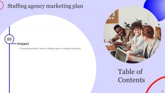 Staffing Agency Marketing Plan Powerpoint Presentation Slides Strategy CD Images Analytical