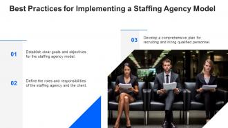Staffing Agency Model Powerpoint Presentation And Google Slides ICP Slides Informative