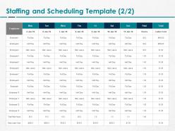 Staffing and scheduling employee ppt powerpoint presentation slides