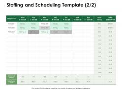 Staffing And Scheduling Template Total Paid Ppt Powerpoint Presentation Summary Themes