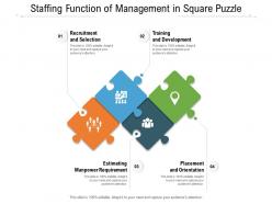 Staffing function of management in square puzzle