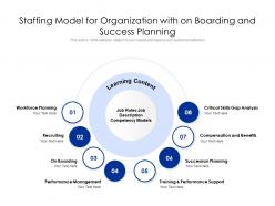 Staffing Model For Organization With On Boarding And Success Planning