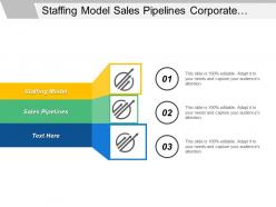 Staffing model sales pipelines corporate disaster recovery plan