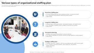 Staffing Plan Powerpoint Ppt Template Bundles Idea Aesthatic
