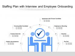 Staffing plan with interview and employee onboarding
