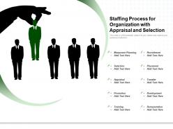 Staffing Process For Organization With Appraisal And Selection