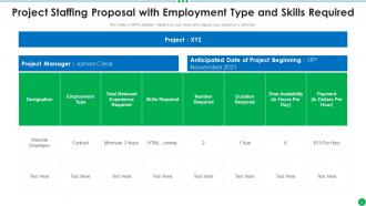 Staffing Proposal Powerpoint PPT Template Bundles