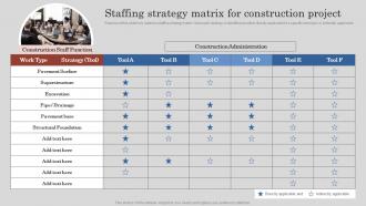Staffing Strategy Matrix For Construction Project Project Feasibility Report Submission For Bank Loan