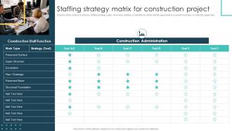 Staffing Strategy Matrix For Construction Project Real Estate Project Feasibility Report For Bank Loan Approval