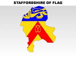 Staffordshire country powerpoint flags