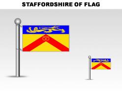 Staffordshire country powerpoint flags