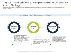 Stage 1 method details for implementing feel sense the breeze strategy ppt portrait