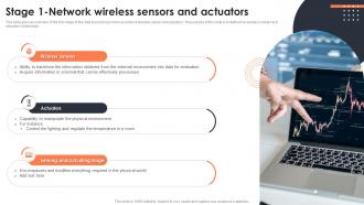 Stage 1 Network Wireless Sensors And Actuators Iot Data Analytics
