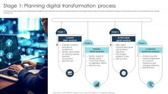 Stage 1 Planning Digital Transformation Process Digital Transformation Strategies To Integrate DT SS