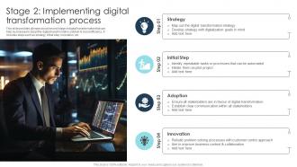 Stage 2 Implementing Digital Transformation Process Digital Transformation Strategies To Integrate DT SS