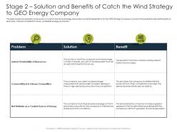 Stage 2 Solution And Benefits Of Catch The Wind Strategy To Geo Energy Company