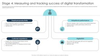 Stage 4 Measuring And Tracking Success Digital Transformation Strategies To Integrate DT SS