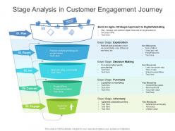 Stage analysis in customer engagement journey