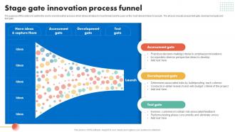 Stage Gate Innovation Process Funnel