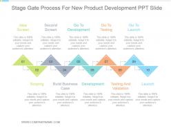 Stage gate process for new product development ppt slide