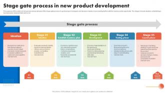 Stage Gate Process In New Product Development