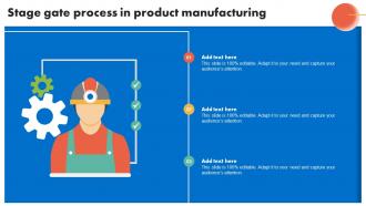 Stage Gate Process In Product Manufacturing