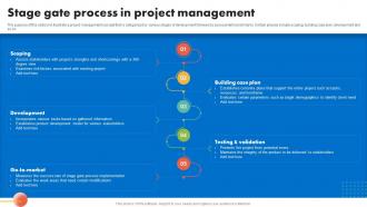 Stage Gate Process In Project Management