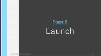 Stage Gate Product Launch Process Powerpoint Presentation Slides