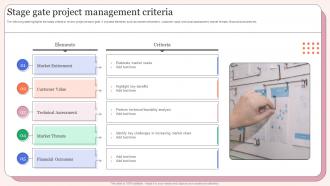 Stage Gate Project Management Criteria