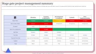 Stage Gate Project Management Summary