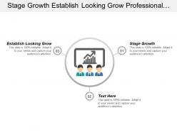 Stage Growth Establish Looking Grow Professional Development Series