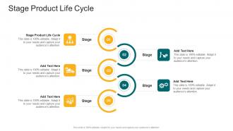 Stage Product Life Cycle In Powerpoint And Google Slides Cpb