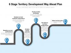 Stage territory development way ahead plan