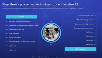 Stage Three Process And Technology To Operationalize AI Artificial Intelligence Playbook For Business
