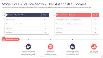 Stage Three Solution Section Checklist AI Playbook Accelerate Digital Transformation