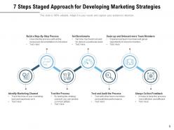 Staged Approach Market Orientation Research Process Strategy Icon