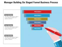 Staged Funnel Development Process Financial Planning Innovation Evaluation
