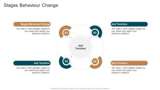 Stages Behaviour Change In Powerpoint And Google Slides Cpb