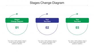 Stages change diagram ppt powerpoint presentation model graphic images cpb