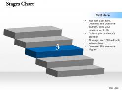 Stages chart step powerpoint template slide