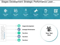 Stages development strategic performance lean manufacturing consumer behaviour cpb