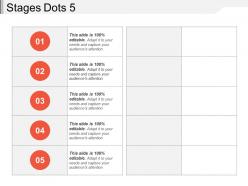 Stages dots 5