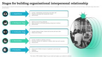 Stages For Building Organisational Interpersonal Relationship