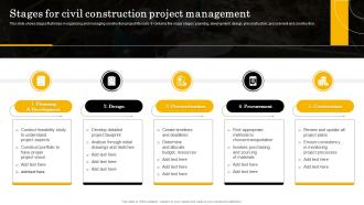 Stages For Civil Construction Project Management
