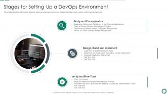 Stages for setting up a environment devops automation tools and technologies it