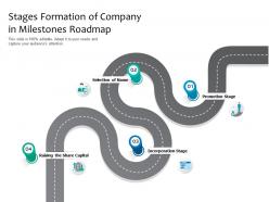 Stages Formation Of Company In Milestones Roadmap