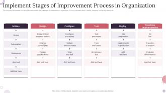 Stages Improvement Powerpoint Ppt Template Bundles