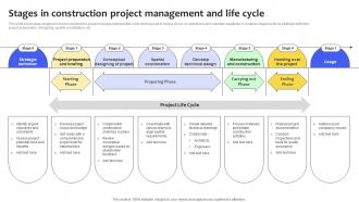 Stages In Construction Project Management And Life Cycle