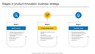 Stages In Product Innovation Business Strategy